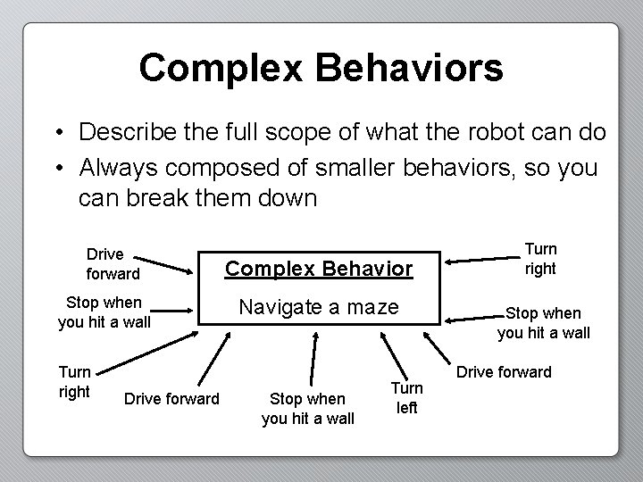 Complex Behaviors • Describe the full scope of what the robot can do •