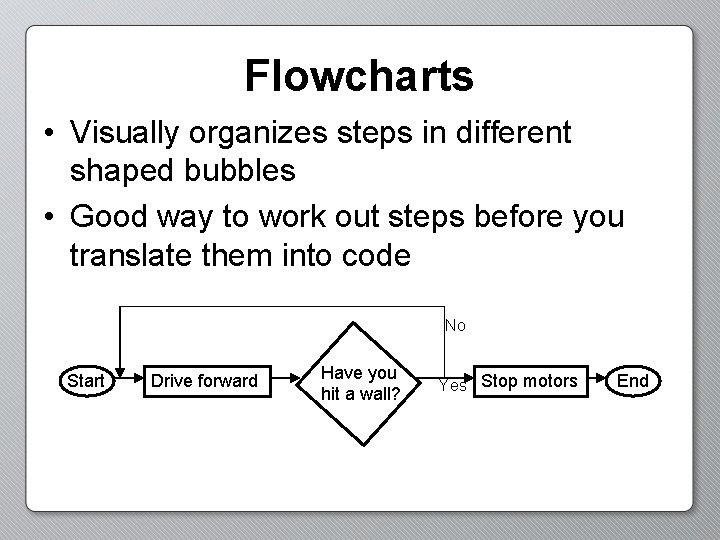 Flowcharts • Visually organizes steps in different shaped bubbles • Good way to work