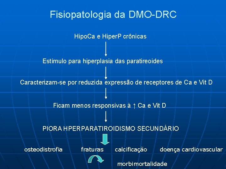 Fisiopatologia da DMO-DRC Hipo. Ca e Hiper. P crônicas Estímulo para hiperplasia das paratireoides