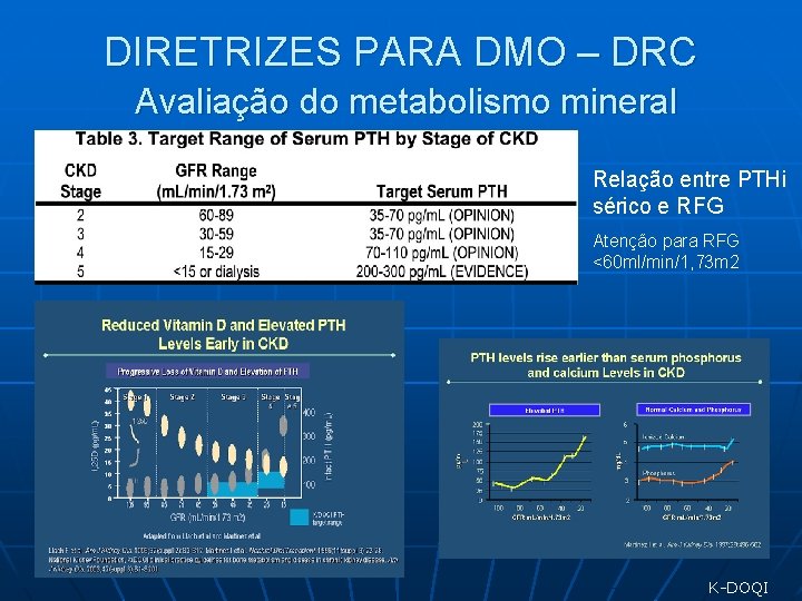 DIRETRIZES PARA DMO – DRC Avaliação do metabolismo mineral Relação entre PTHi sérico e