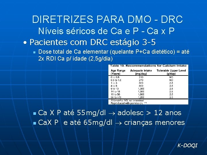 DIRETRIZES PARA DMO - DRC Níveis séricos de Ca e P - Ca x