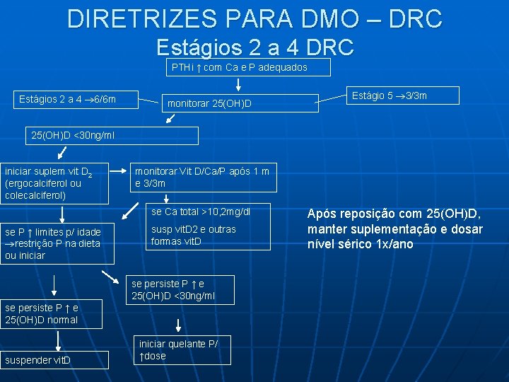 DIRETRIZES PARA DMO – DRC Estágios 2 a 4 DRC PTHi ↑ com Ca