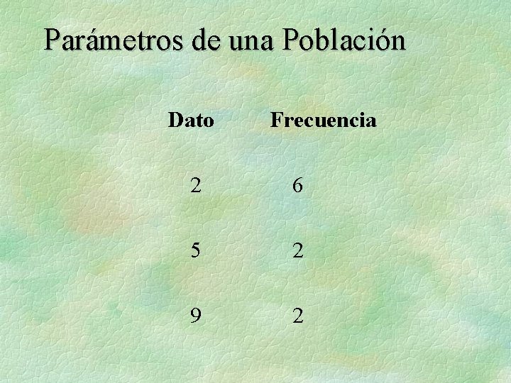 Parámetros de una Población Dato Frecuencia 2 6 5 2 9 2 