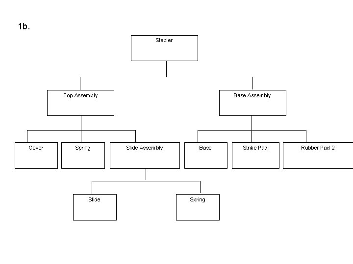 1 b. Stapler Top Assembly Cover Spring Slide Base Assembly Slide Assembly Base Spring