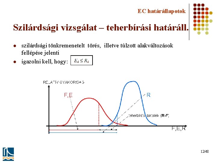 EC határállapotok Szilárdsági vizsgálat – teherbírási határáll. l l szilárdsági tönkremenetelt törés, illetve túlzott