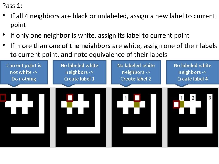 Pass 1: • If all 4 neighbors are black or unlabeled, assign a new