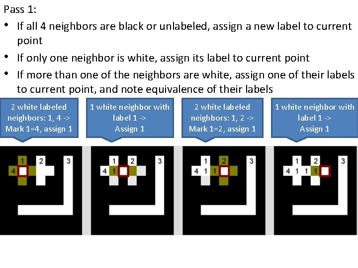 Pass 1: • If all 4 neighbors are black or unlabeled, assign a new