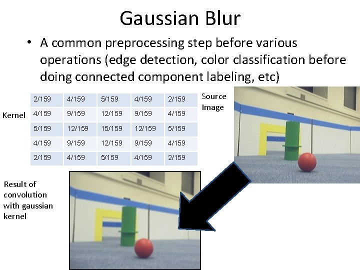 Gaussian Blur • A common preprocessing step before various operations (edge detection, color classification