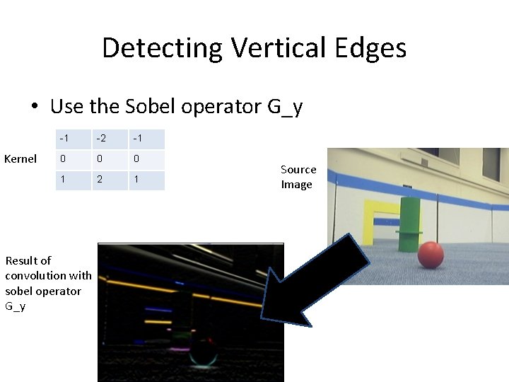 Detecting Vertical Edges • Use the Sobel operator G_y Kernel -1 -2 -1 0