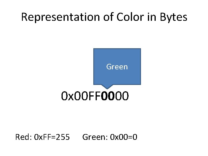 Representation of Color in Bytes Green 0 x 00 FF 0000 Red: 0 x.