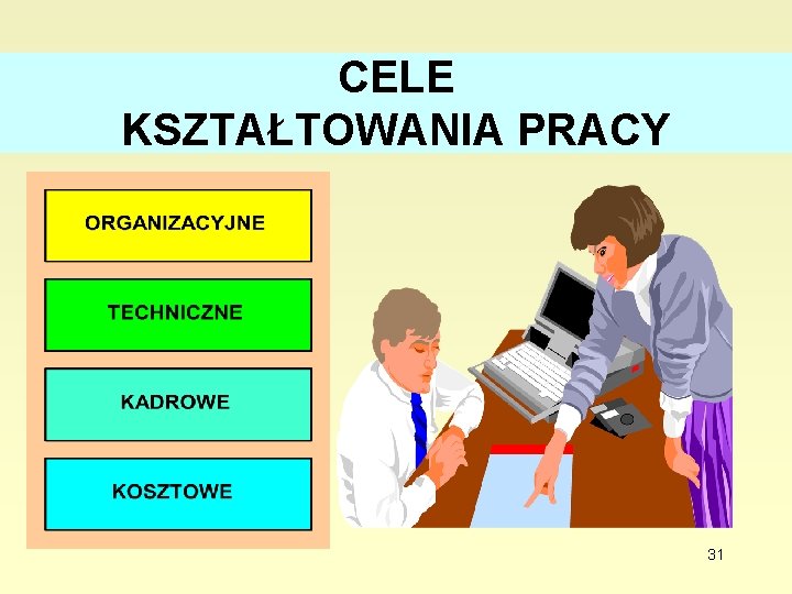 CELE KSZTAŁTOWANIA PRACY 31 