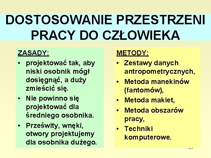 DOSTOSOWANIE PRZESTRZENI PRACY DO CZŁOWIEKA ZASADY: • projektować tak, aby niski osobnik mógł dosięgnąć,