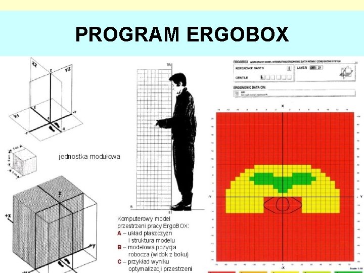 PROGRAM ERGOBOX 