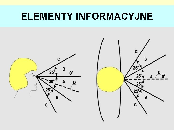 ELEMENTY INFORMACYJNE 