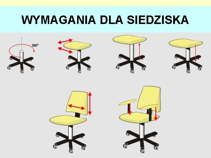 WYMAGANIA DLA SIEDZISKA 