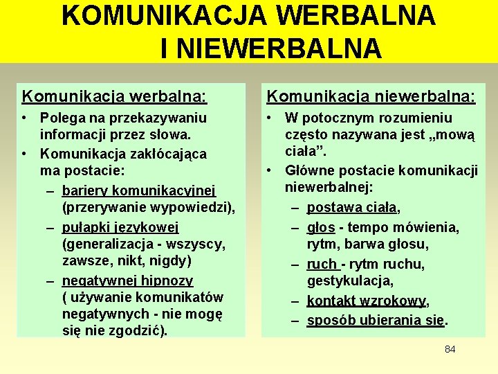 KOMUNIKACJA WERBALNA I NIEWERBALNA Komunikacja werbalna: Komunikacja niewerbalna: • Polega na przekazywaniu informacji przez