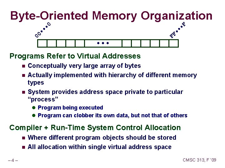 Byte-Oriented Memory Organization F • • 0 • • • 0 0 • •