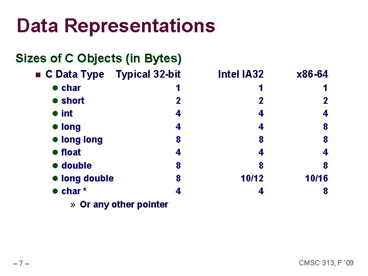 Data Representations Sizes of C Objects (in Bytes) n C Data Type Typical 32