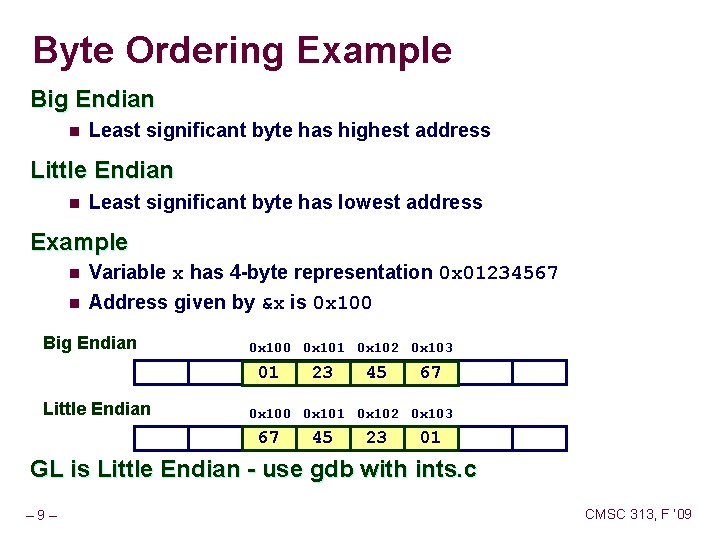 Byte Ordering Example Big Endian n Least significant byte has highest address Little Endian