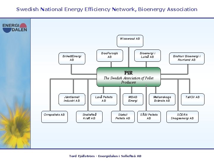 Swedish National Energy Efficiency Network, Bioenergy Association Wisswood AB Boo. Forssjö AB Brikett. Energi