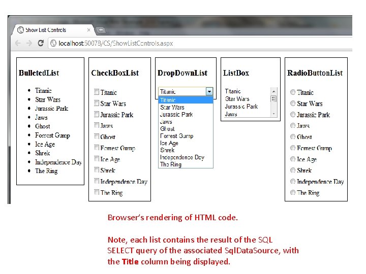 Browser’s rendering of HTML code. Note, each list contains the result of the SQL