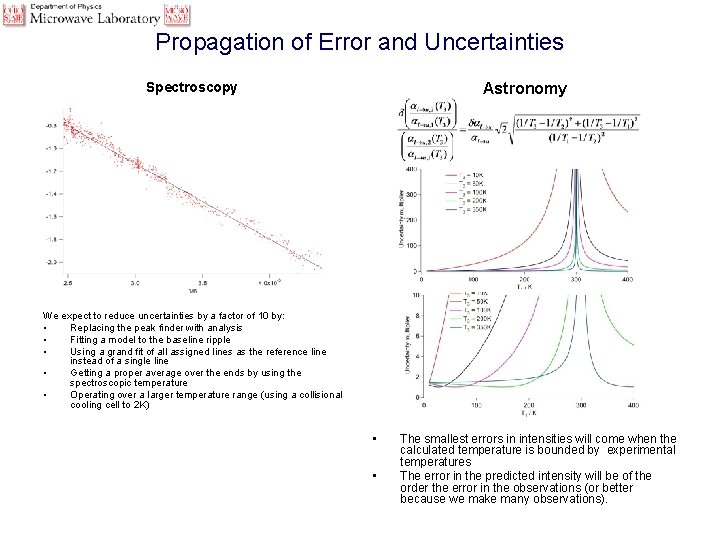 Propagation of Error and Uncertainties Astronomy Spectroscopy We expect to reduce uncertainties by a