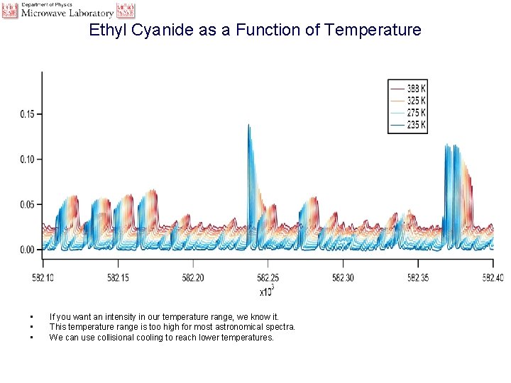 Ethyl Cyanide as a Function of Temperature • • • If you want an