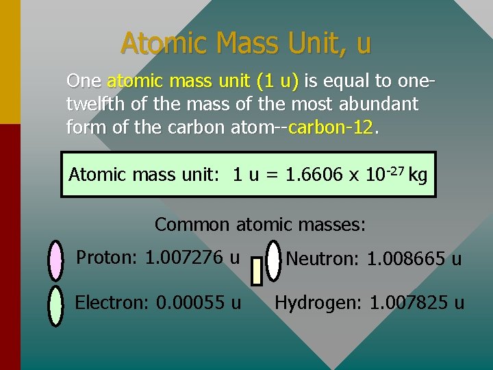 Atomic Mass Unit, u One atomic mass unit (1 u) is equal to onetwelfth