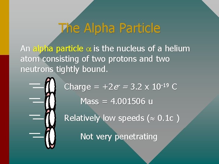 The Alpha Particle An alpha particle a is the nucleus of a helium atom