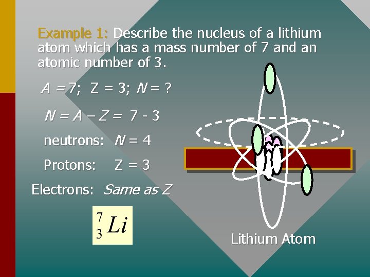 Example 1: Describe the nucleus of a lithium atom which has a mass number