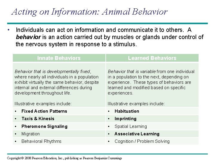 Acting on Information: Animal Behavior • Individuals can act on information and communicate it