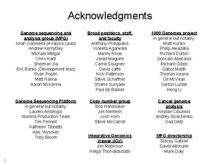 Acknowledgments 2 Genome sequencing and analysis group (MPG) Kiran Garimella (Analysis Lead) Andrew Kernytsky