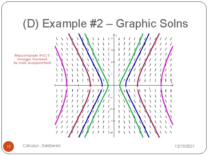 (D) Example #2 – Graphic Solns 19 Calculus - Santowski 12/19/2021 