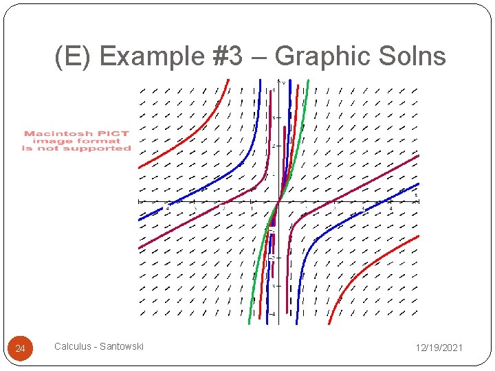 (E) Example #3 – Graphic Solns 24 Calculus - Santowski 12/19/2021 