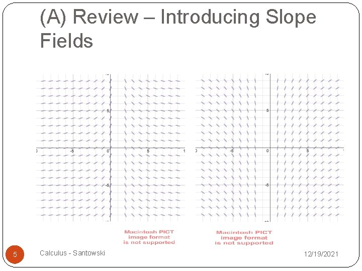 (A) Review – Introducing Slope Fields 5 Calculus - Santowski 12/19/2021 