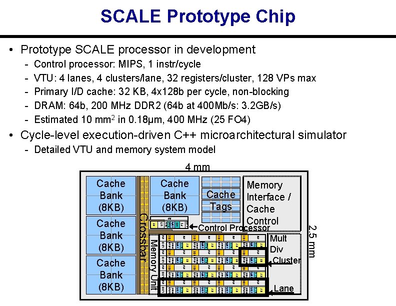 SCALE Prototype Chip • Prototype SCALE processor in development Control processor: MIPS, 1 instr/cycle