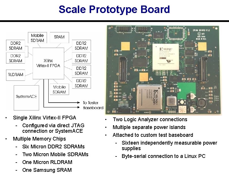 Scale Prototype Board • • Single Xilinx Virtex II FPGA Configured via direct JTAG
