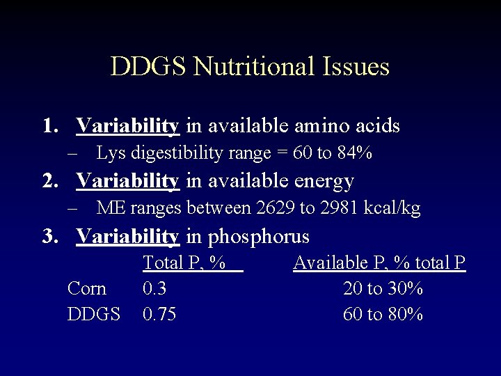 DDGS Nutritional Issues 1. Variability in available amino acids – Lys digestibility range =