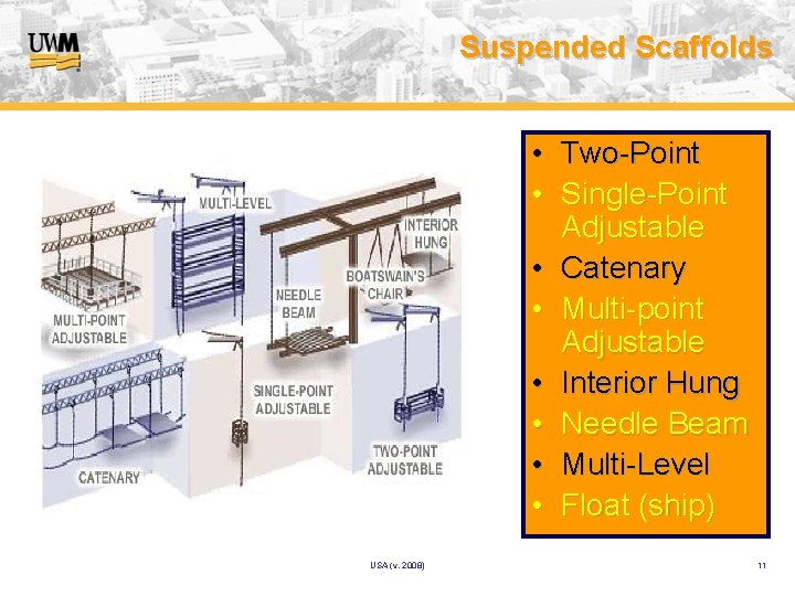 Suspended Scaffolds • Two-Point • Single-Point Adjustable • Catenary • Multi-point Adjustable • Interior