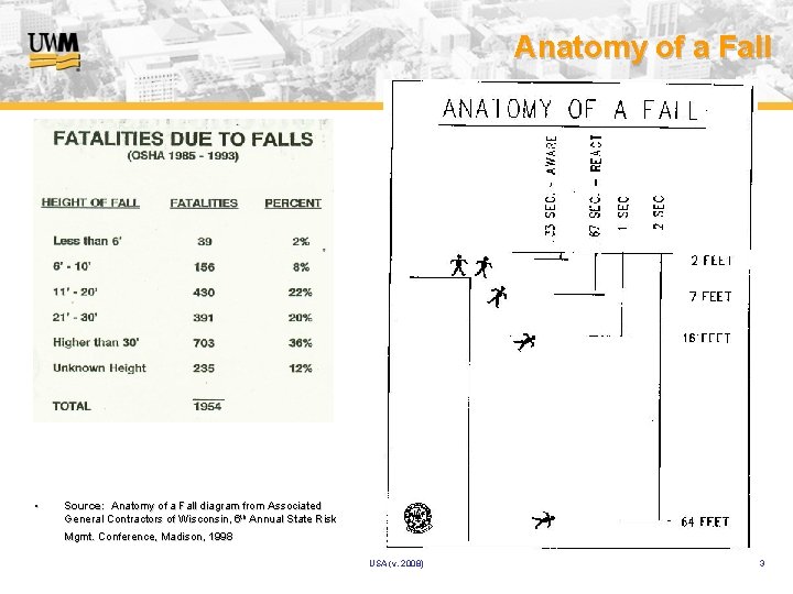 Anatomy of a Fall • Source: Anatomy of a Fall diagram from Associated General