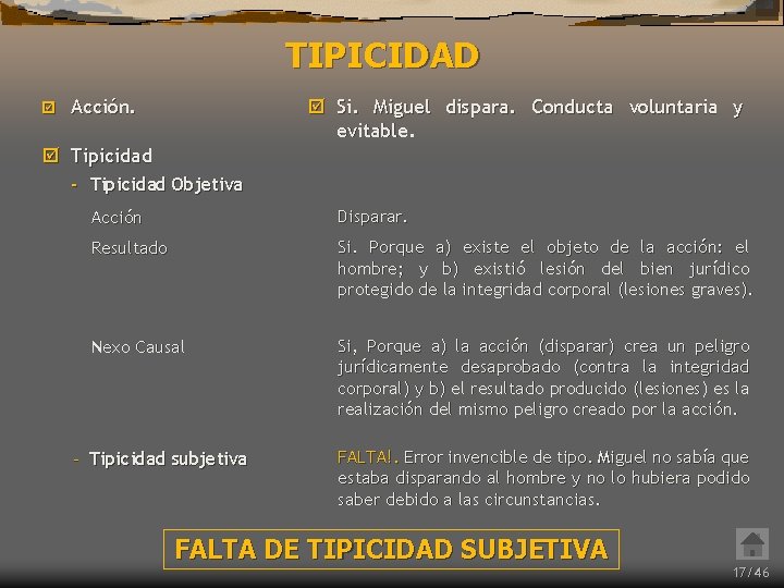 TIPICIDAD þ Acción. þ Si. Miguel dispara. Conducta voluntaria y evitable. þ Tipicidad -