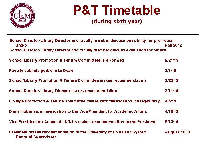 P&T Timetable (during sixth year) School Director/Library Director and faculty member discuss possibility for