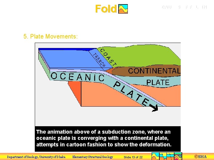 Fold CAUSES OF FOLDING a) Tectonic Processes 5. Plate Movements: The animation above of