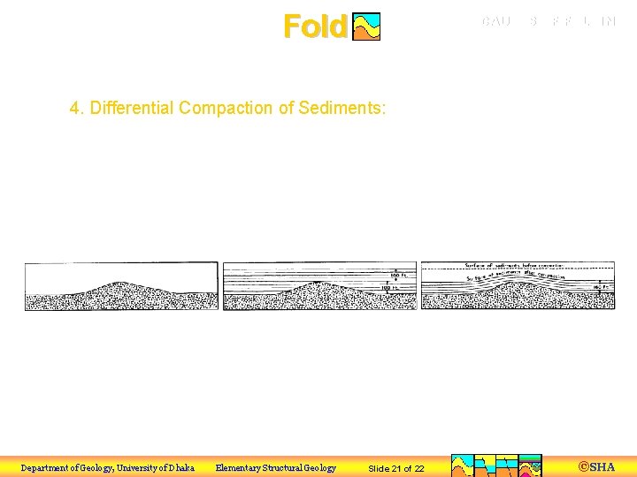 Fold CAUSES OF FOLDING b) Non-Tectonic Processes 4. Differential Compaction of Sediments: Some folds,