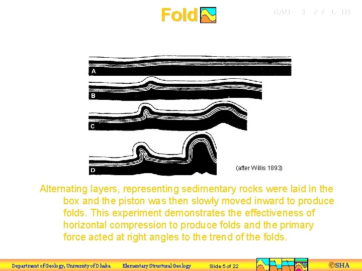 Fold CAUSES OF FOLDING a) Tectonic Processes (after Willis 1893) Alternating layers, representing sedimentary