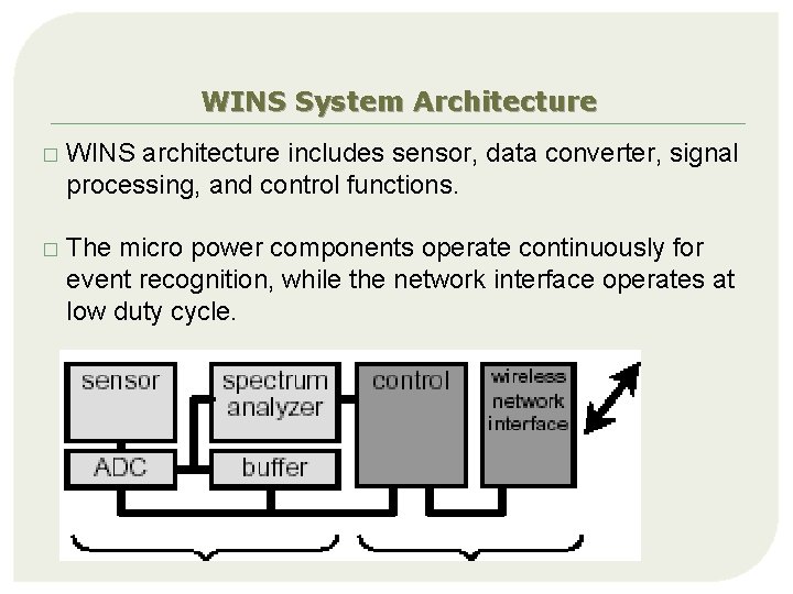 WINS System Architecture � WINS architecture includes sensor, data converter, signal processing, and control