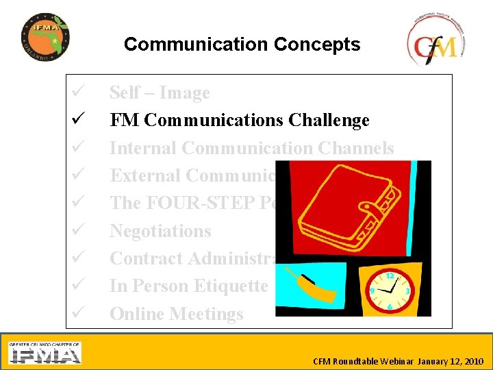 Communication Concepts ü ü ü ü ü Self – Image FM Communications Challenge Internal