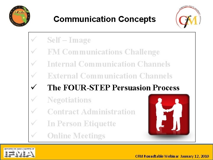 Communication Concepts ü ü ü ü ü Self – Image FM Communications Challenge Internal