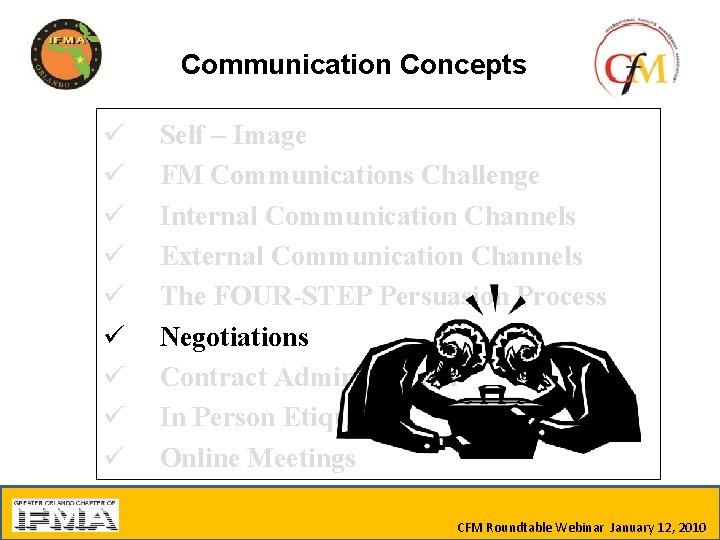 Communication Concepts ü ü ü ü ü Self – Image FM Communications Challenge Internal