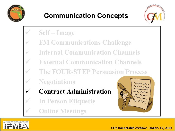 Communication Concepts ü ü ü ü ü Self – Image FM Communications Challenge Internal